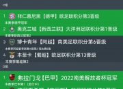 九游体育-关于世俱杯悲喜夜：2球被吹+点球被取消拜仁0-2九人的信息