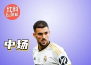 九游娱乐官方平台-包含已砸2亿！ESPN：皇马为签阿隆索付1150万卖人前不会再签新援的词条