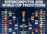 九游体育网页版-世俱杯冠军热门分析(世俱杯参赛队伍2021)