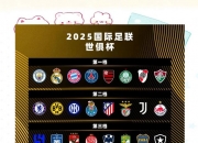 九游娱乐官方平台-2025世俱杯最新赛程公布(2025世俱杯最新赛程公布时间)