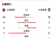 九游娱乐app-中超第15轮前瞻上海海港vs大连英博英博双核存疑战海港的简单介绍