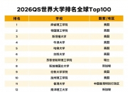 九游网页版-包含26年QS世界大学排名公布：内地五所大学前50的词条