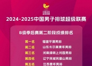 九游体育-祝贺！南昌大学男排夺得全国亚军