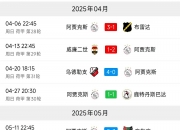 九游体育-阿贾克斯赢得胜利，欧冠淘汰赛淘汰赛资格巩固