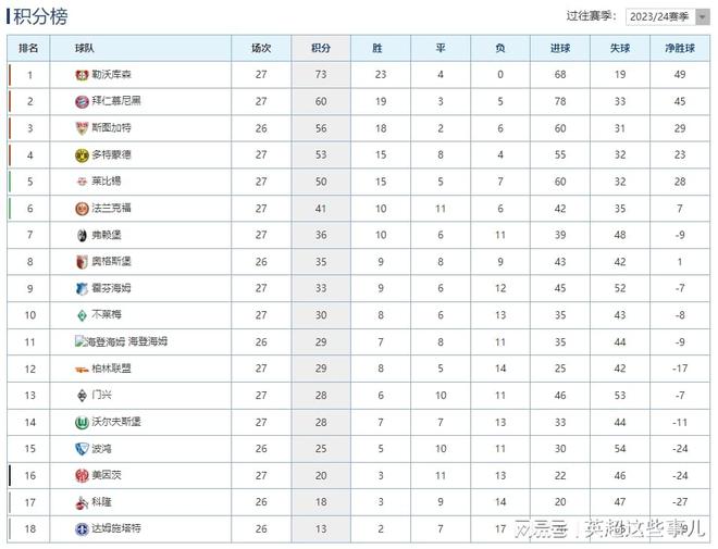 江西队主场反击，积分榜上升势头明显(江西队cba)