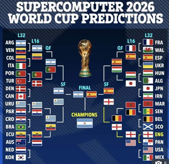 世俱杯冠军热门分析(世俱杯参赛队伍2021)