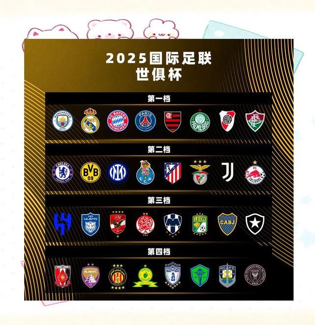 2025世俱杯最新赛程公布(2025世俱杯最新赛程公布时间)