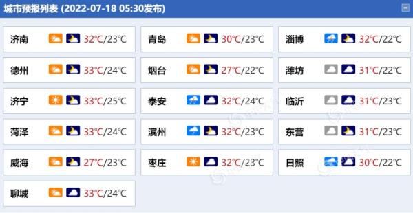 包含谣言再起，新疆大核被交易，山东再度获利？的词条
