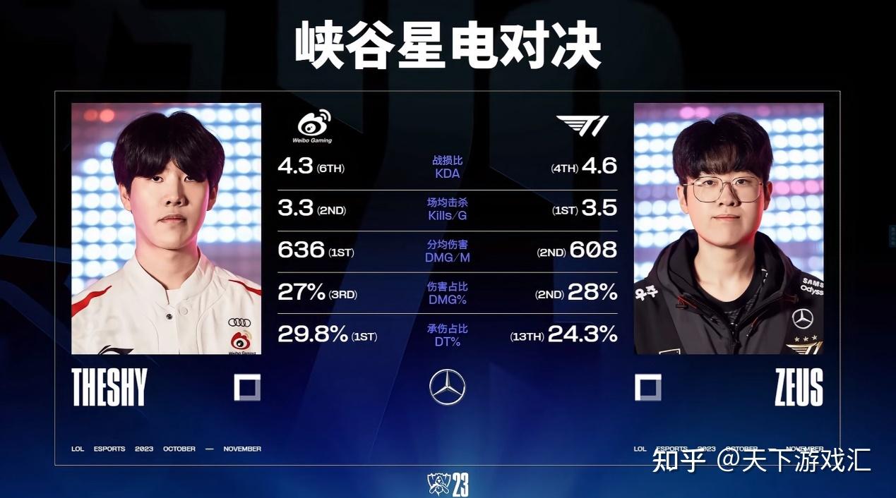 那些给bin洗白的呢？