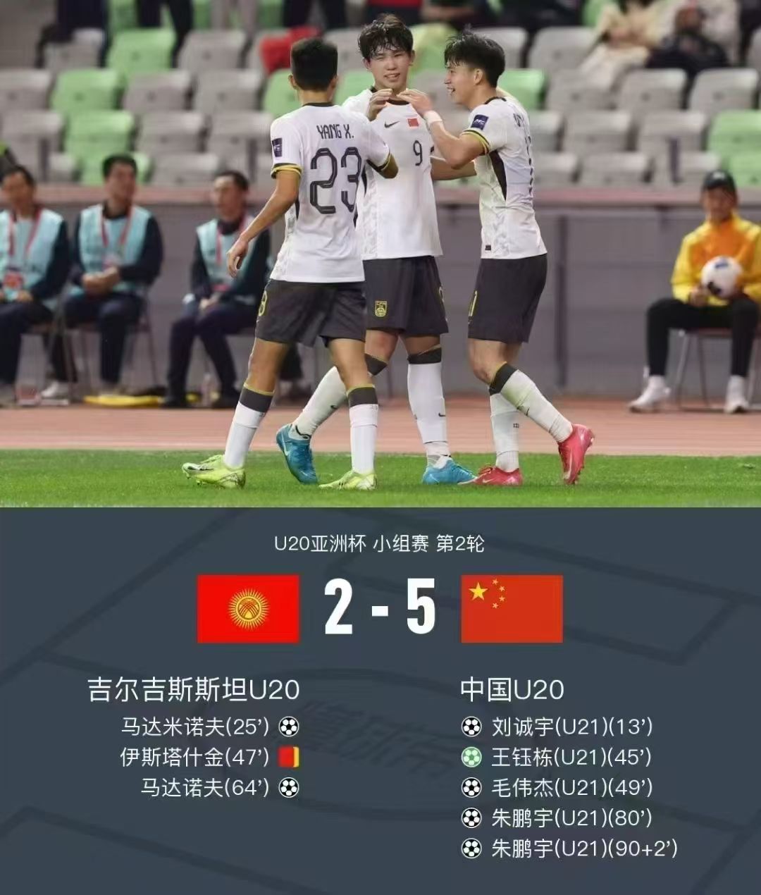 2届亚冠冠军教头因病回国！韩鹏一箭双雕，带队热身5:2取胜的简单介绍