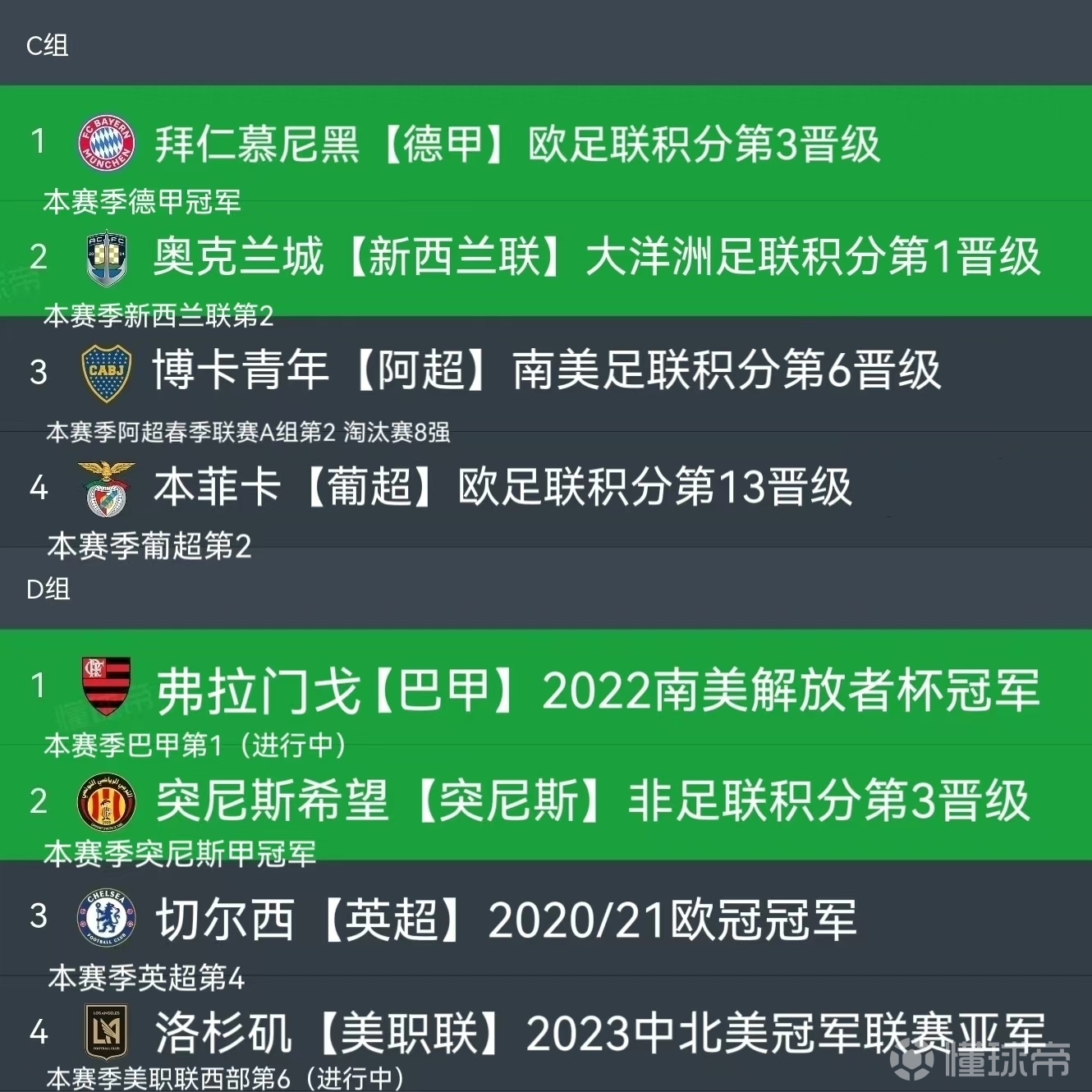 关于世俱杯悲喜夜：2球被吹+点球被取消拜仁0-2九人的信息