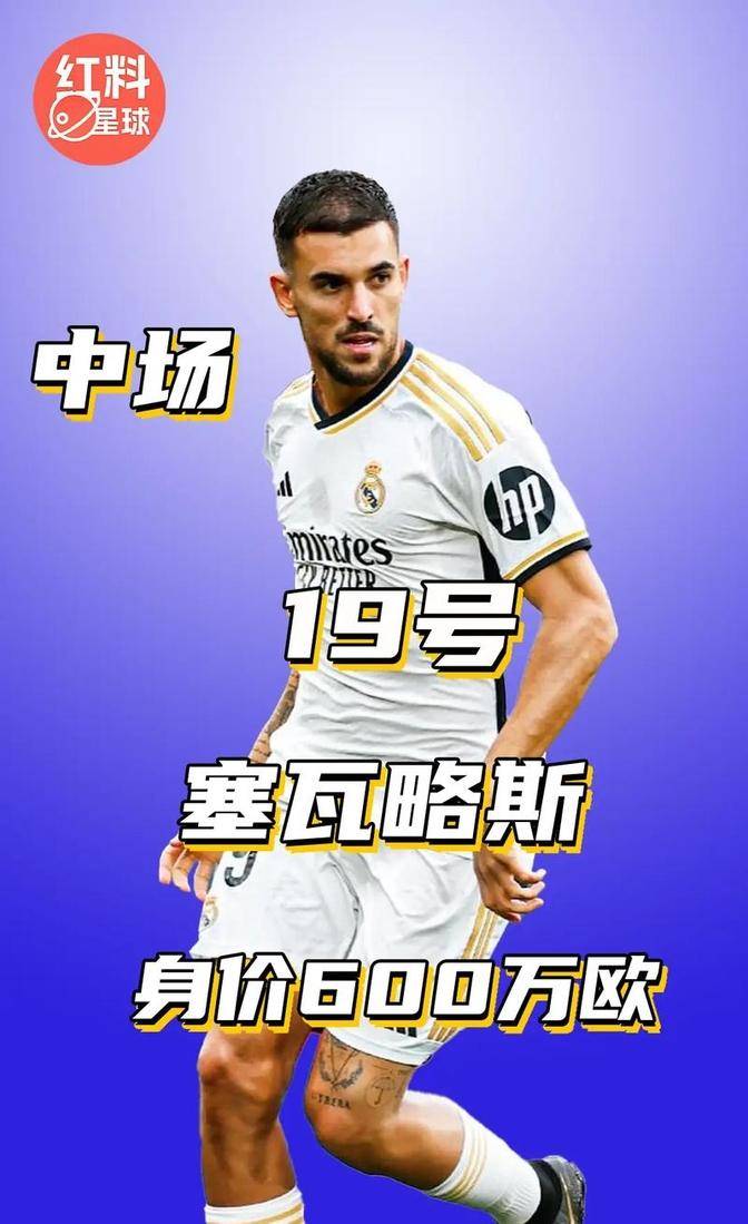 包含已砸2亿！ESPN：皇马为签阿隆索付1150万卖人前不会再签新援的词条
