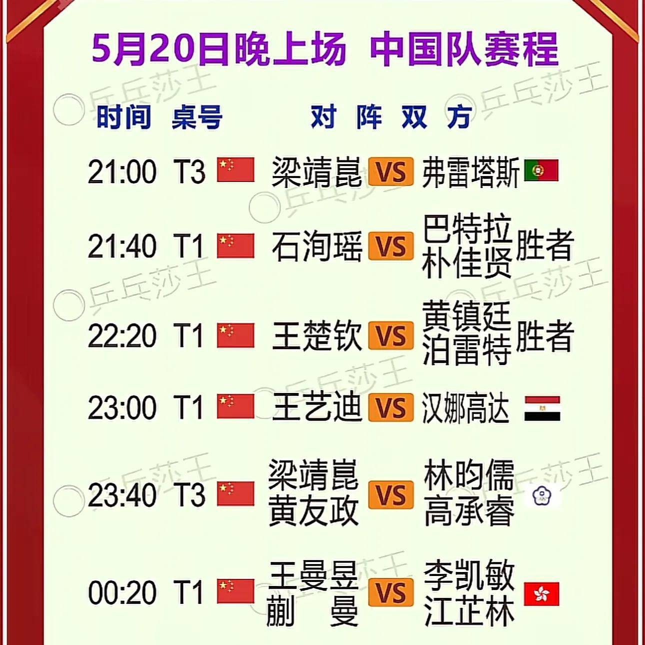 包含今晚19:30中央五套直播节目表:CCTV5CCTV5+节目赛事的词条