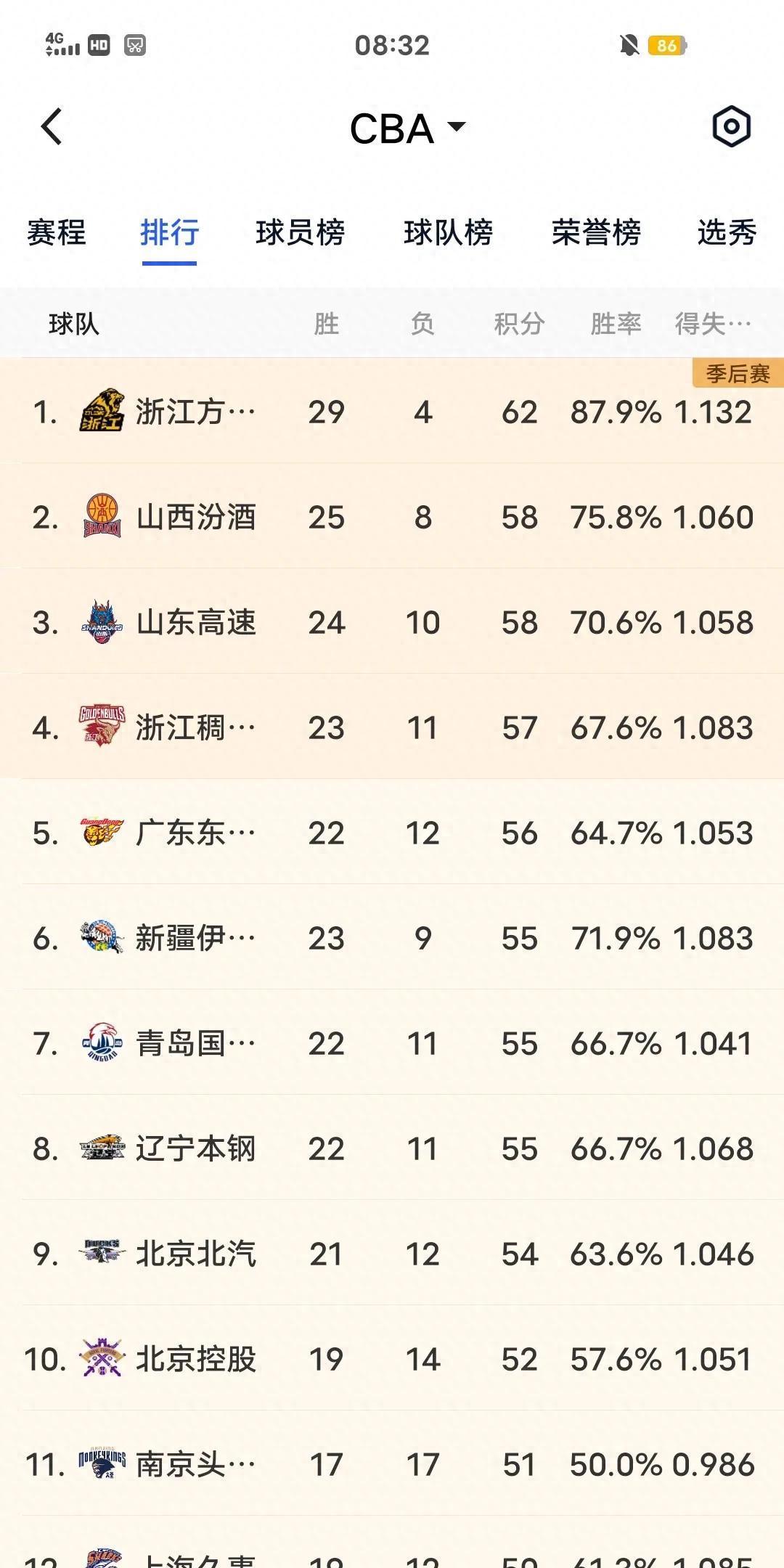 新赛季积极争取CBA参赛席位，让香港拥有CBA球队