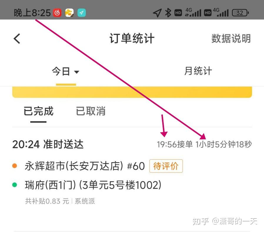 关于那些给bin洗白的呢？的信息