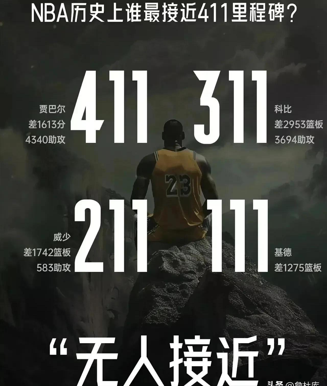 湖人队全员投篮溜得赞叹，夺得胜利
